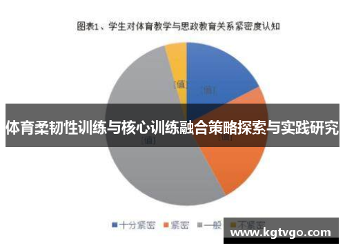 体育柔韧性训练与核心训练融合策略探索与实践研究